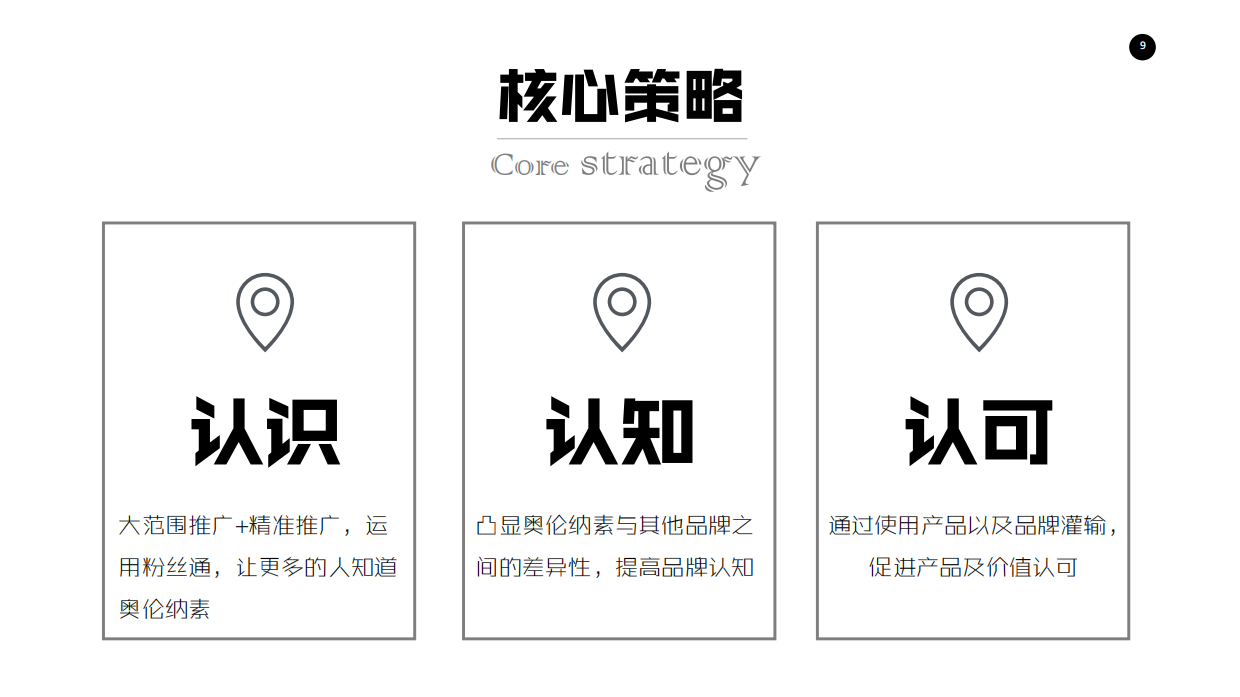 ENRO LASZLO CN品牌宣传策划案.pdf_第9页