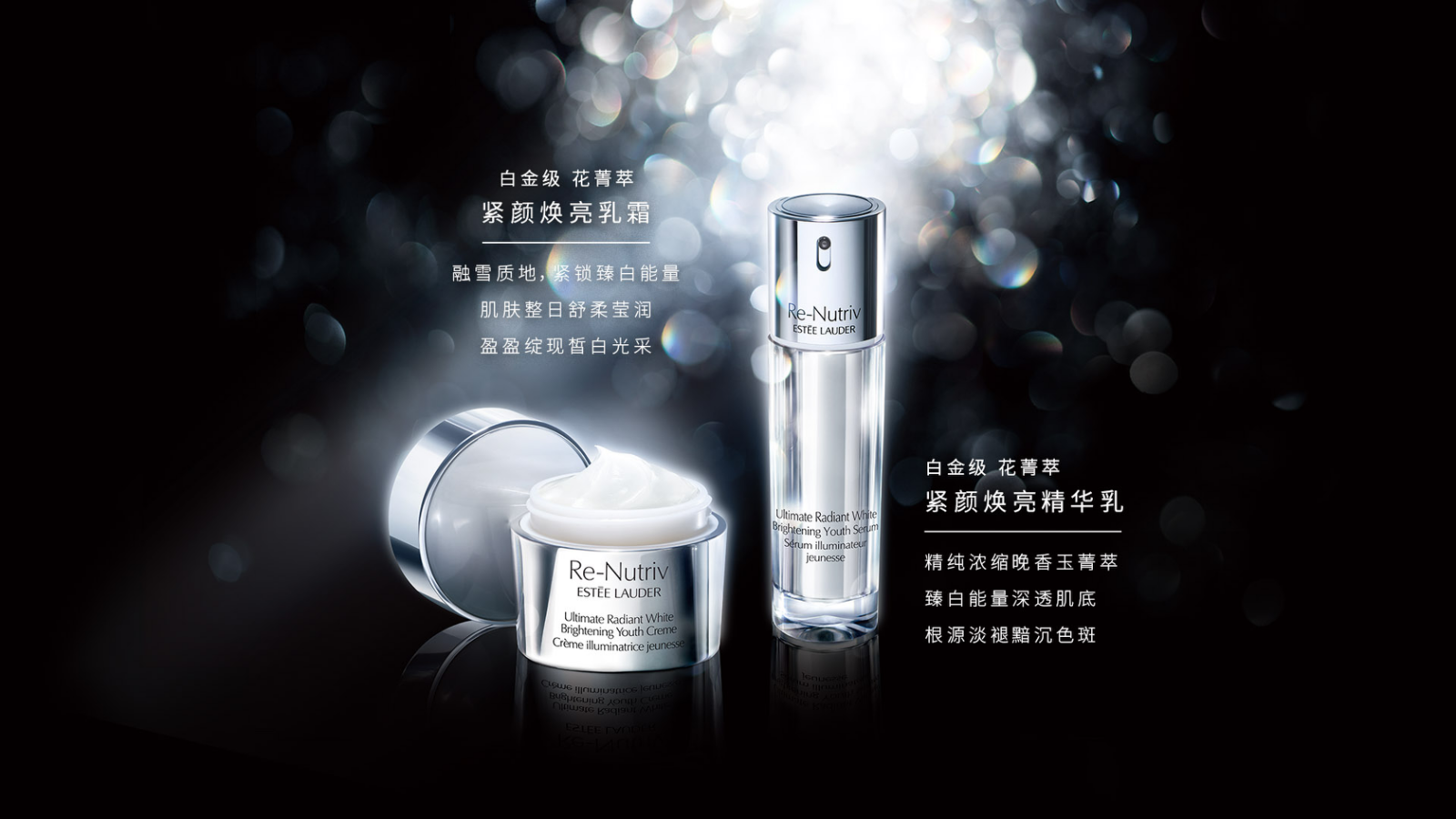 Estee Lauder - Workshop.pptx_第2页