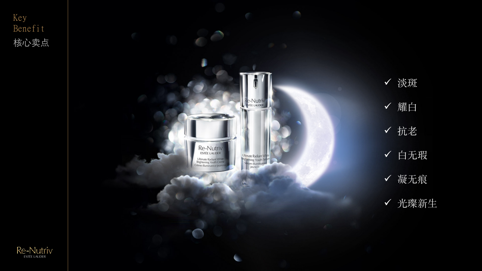 Estee Lauder - Workshop.pptx_第3页