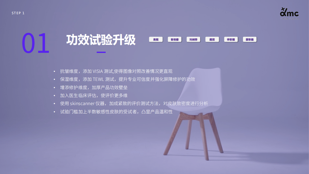 HBNxdmc三八营销.pdf_第8页