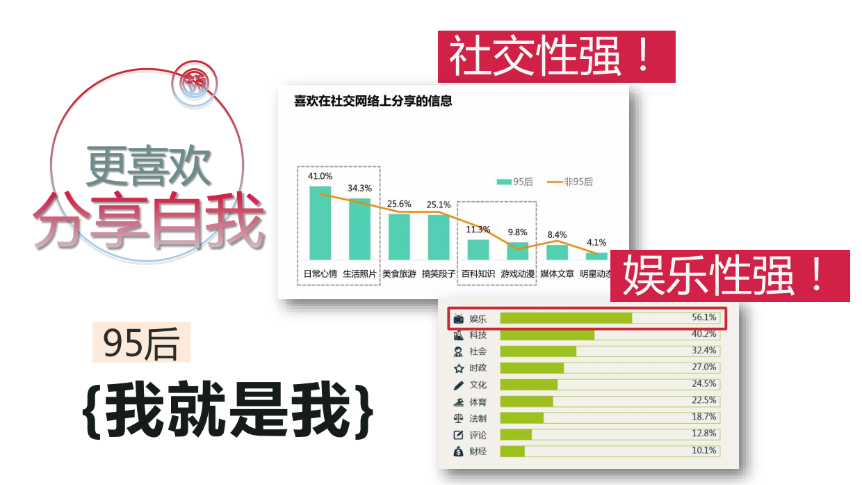 HDP 韩束防晒新品上市传播.pdf_第6页