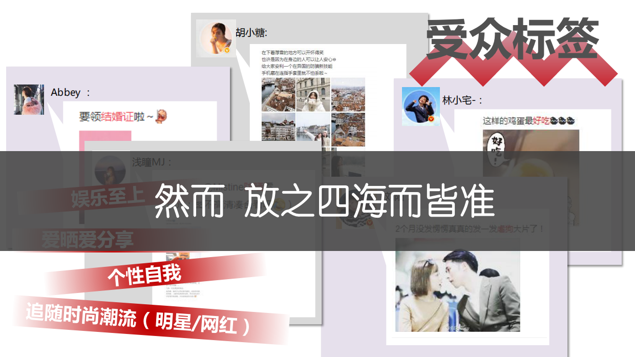 HDP 韩束防晒新品上市传播.pdf_第7页