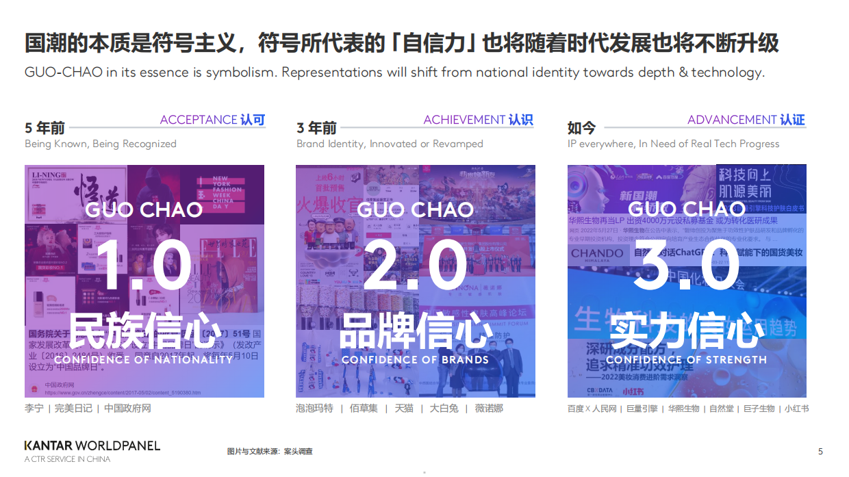 KANTAR WORLDPANEL：在国潮进化的路上成为重塑美妆的造风者.pdf_第5页