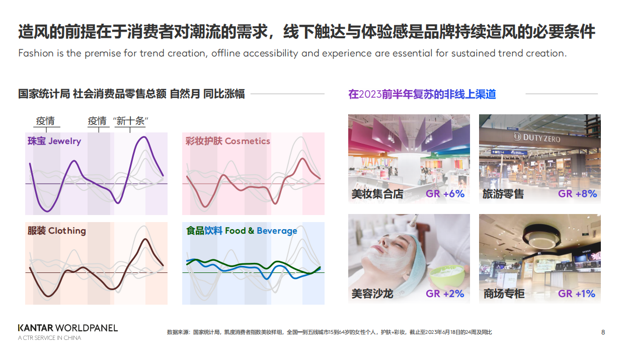 KANTAR WORLDPANEL：在国潮进化的路上成为重塑美妆的造风者.pdf_第8页
