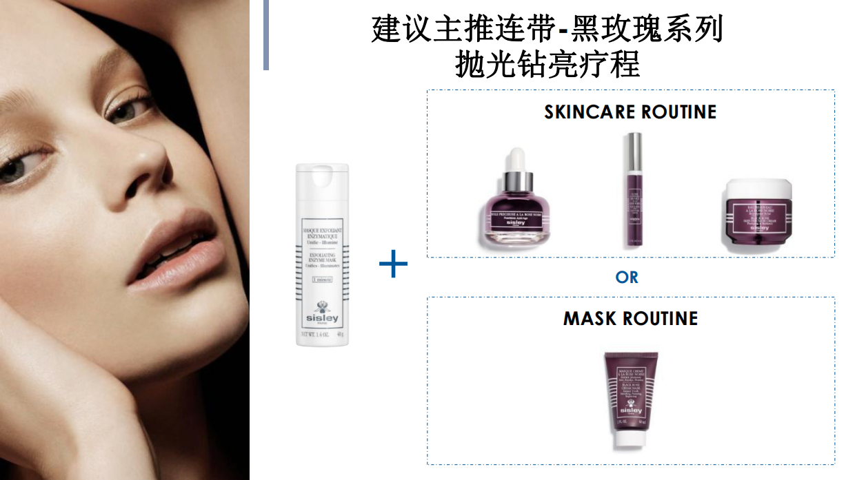 Launch Deck - Exfoliating Enzyme Mask.pdf_第6页