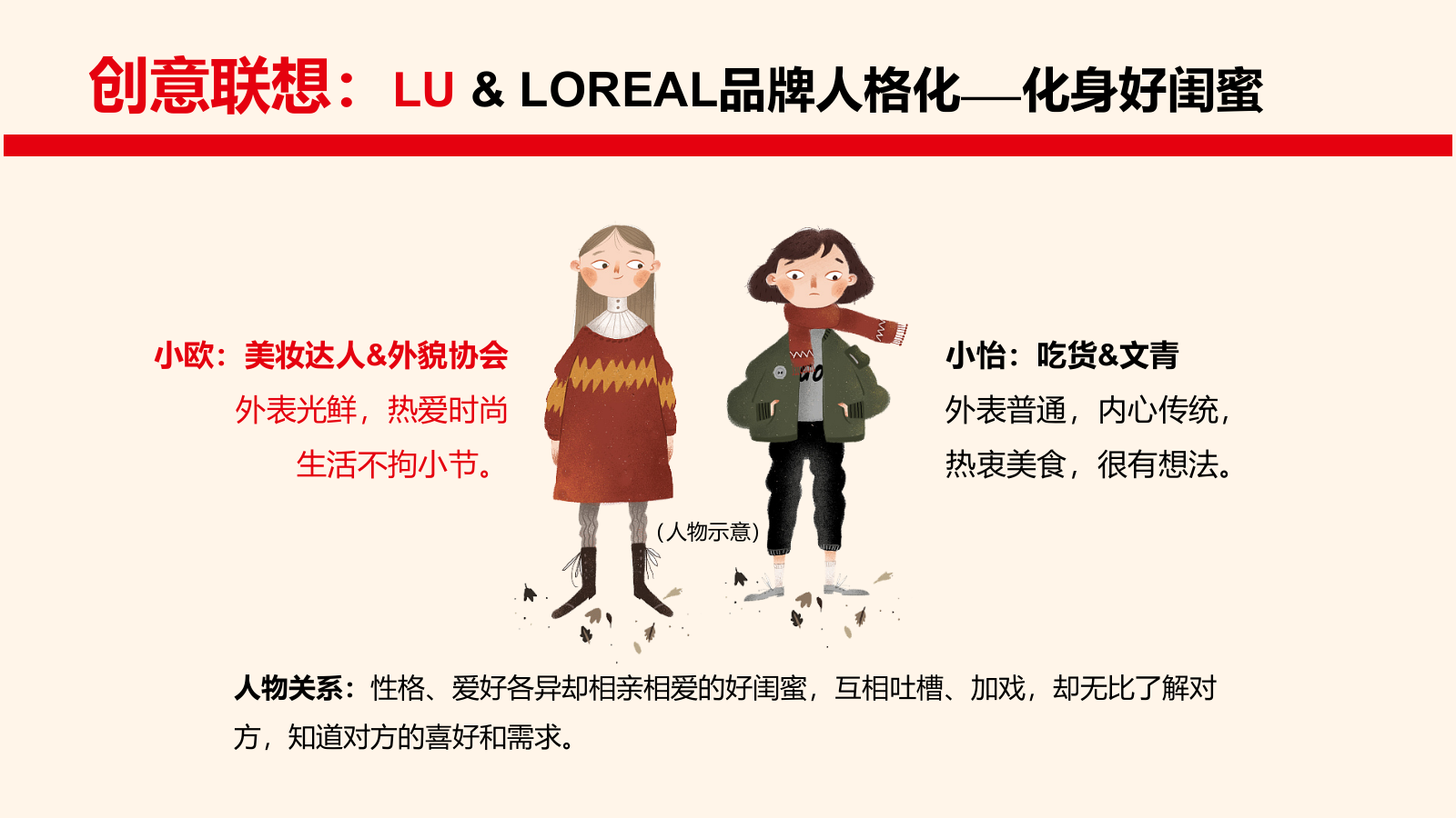 lu品牌联合圣诞方案.pptx_第6页