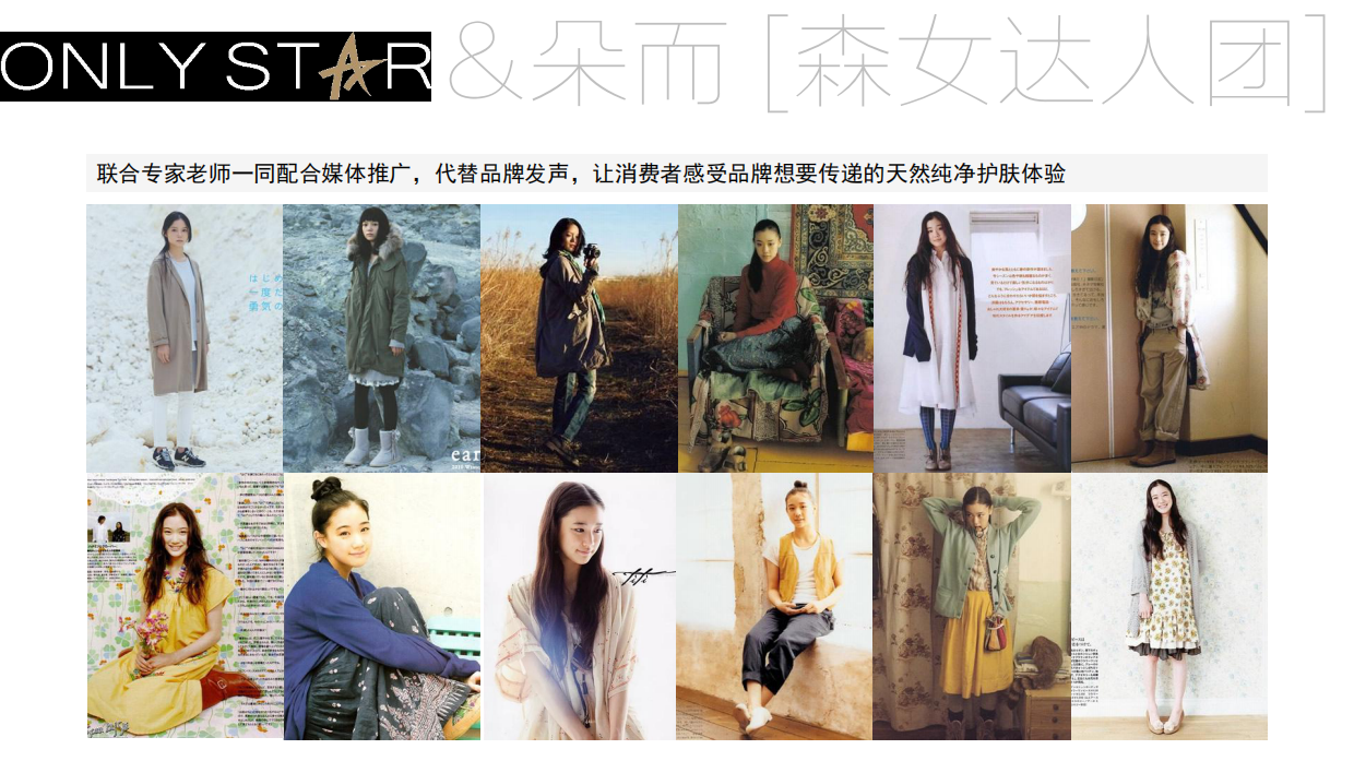 Onlylady-朵而护肤保湿新品上市媒体推广计划.pdf_第6页