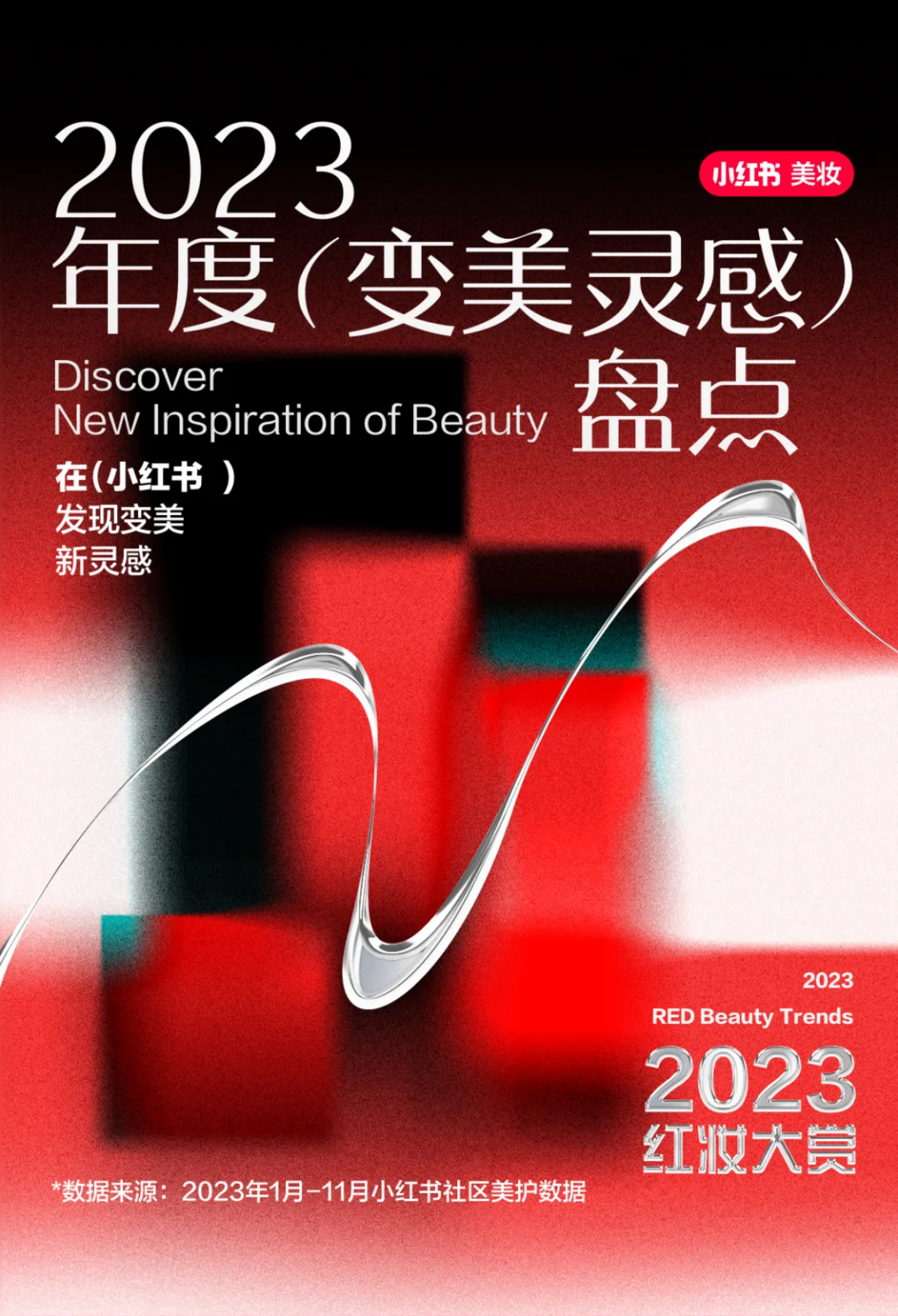2023年度变美灵感盘点.pdf_第1页