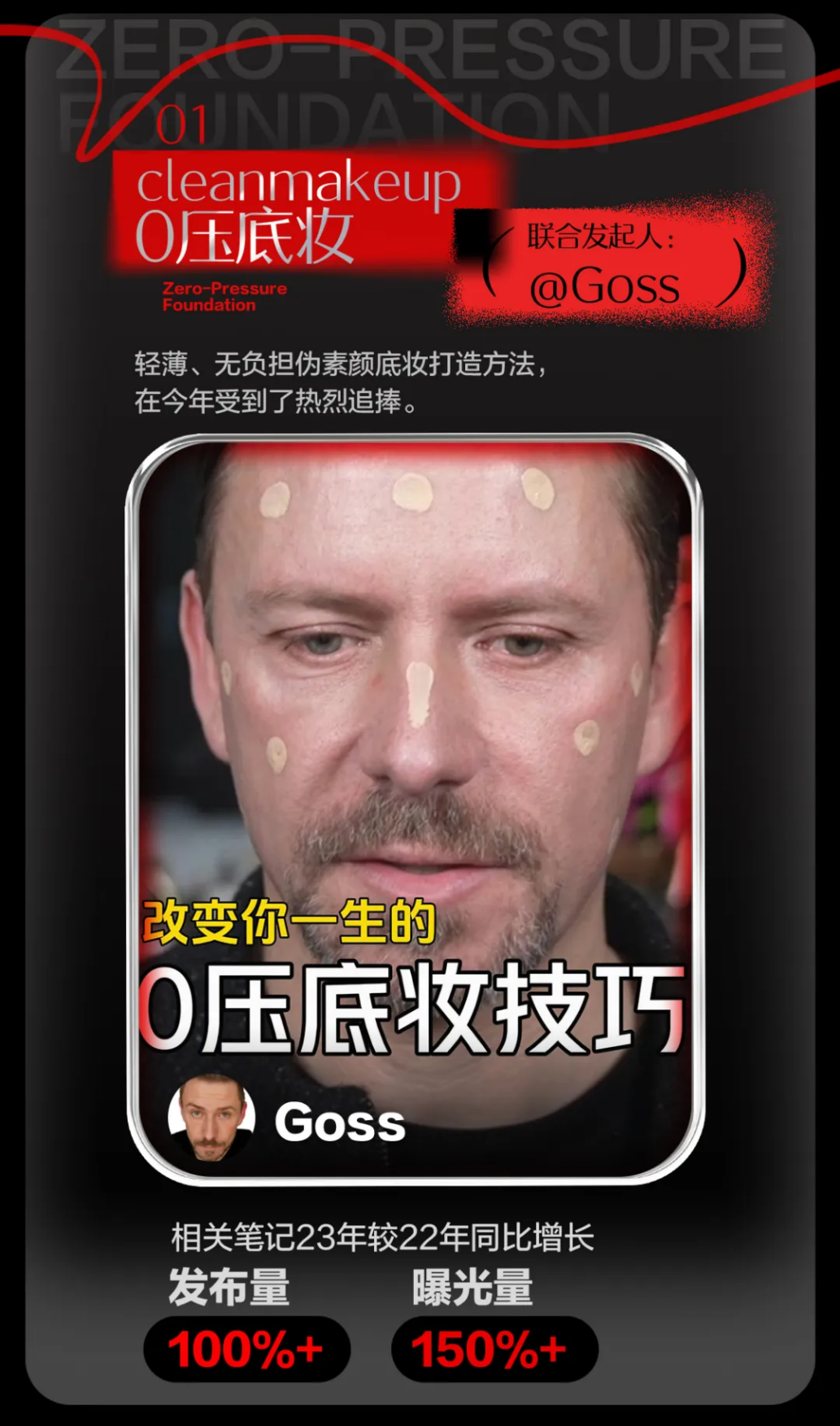 2023年度变美灵感盘点.pdf_第3页