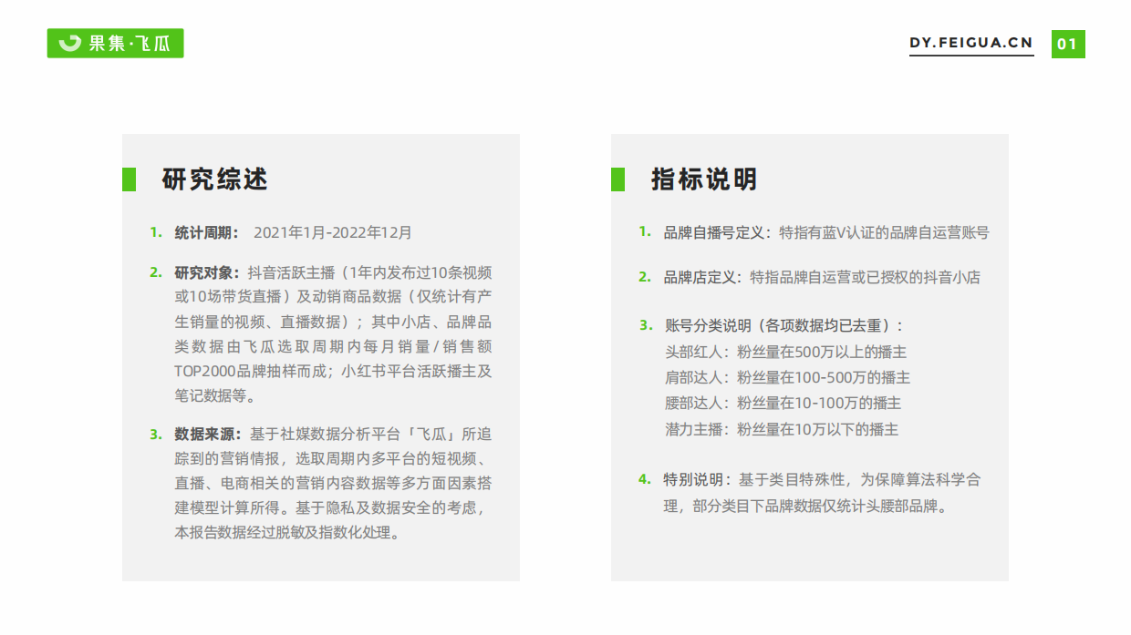 2023年防晒市场社媒营销趋势洞察报告-飞瓜.pdf_第2页