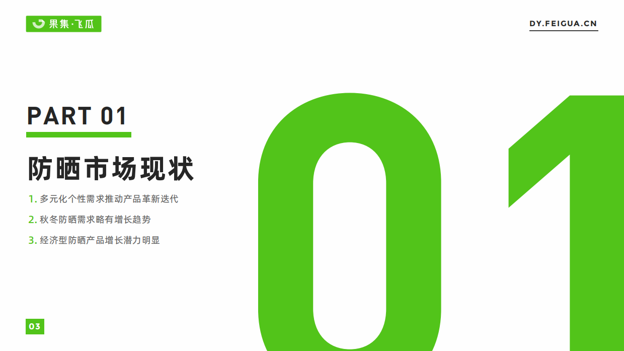 2023年防晒市场社媒营销趋势洞察报告-飞瓜.pdf_第4页