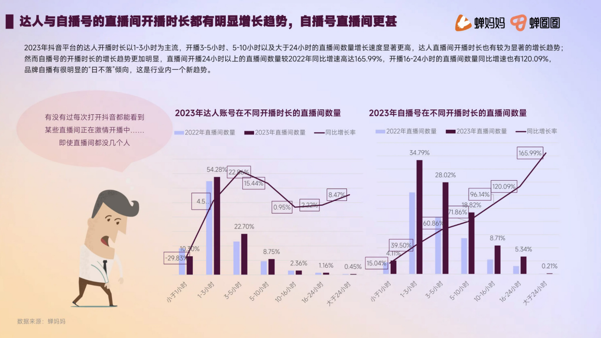 2023年美妆护肤达人营销洞察.pdf_第9页
