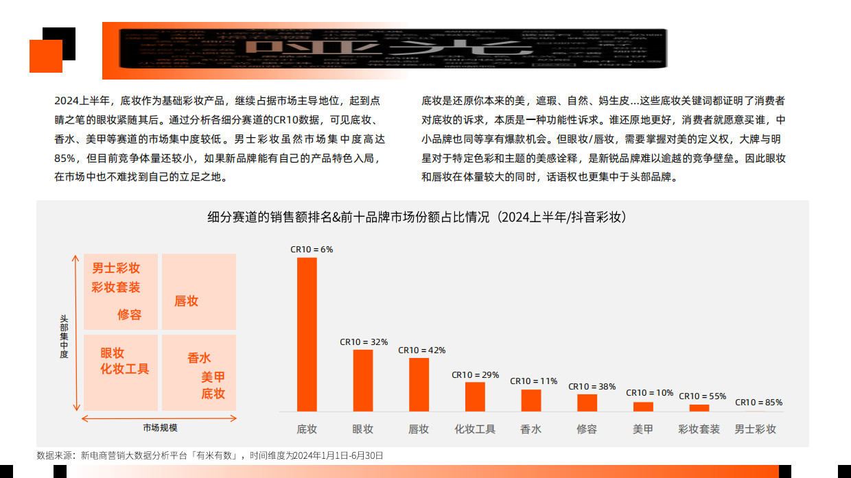 2024抖音电商彩妆护肤趋势洞察.pdf_第10页