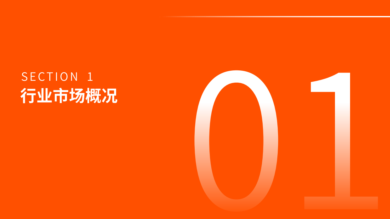 2024抖音电商彩妆护肤趋势洞察.pdf_第3页