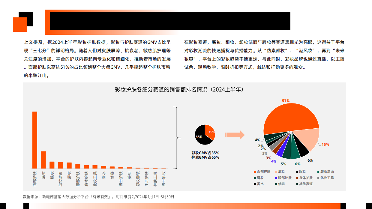 2024抖音电商彩妆护肤趋势洞察.pdf_第7页