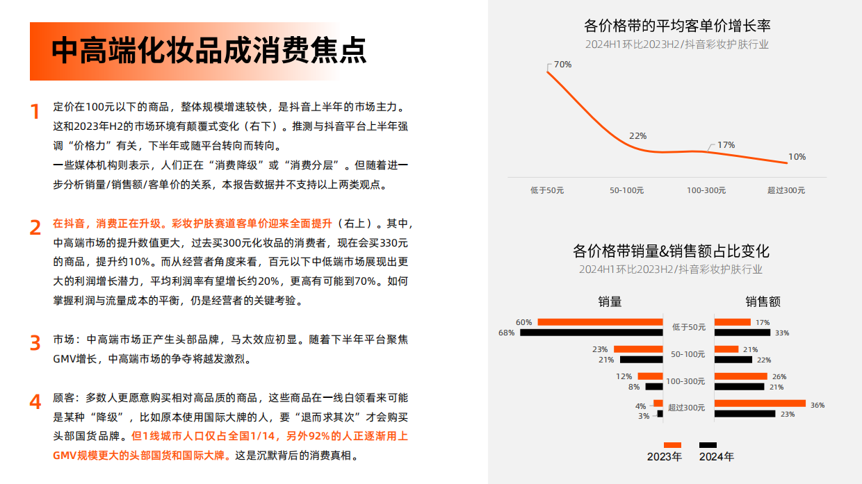 2024抖音电商彩妆护肤趋势洞察.pdf_第8页