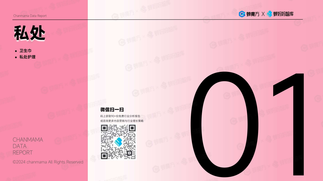 2024抖音电商女性消费市场研究报告-蝉妈妈.pdf_第4页
