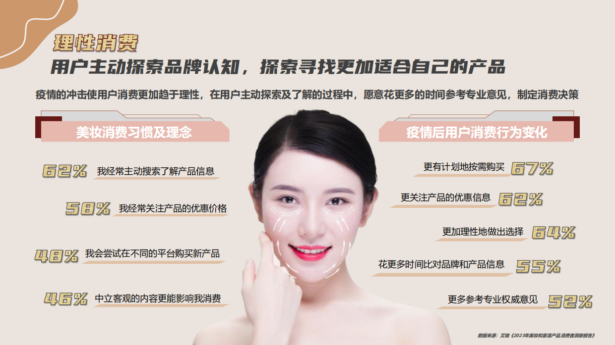 2024年微博时尚美妆年度招商通案.pdf_第5页