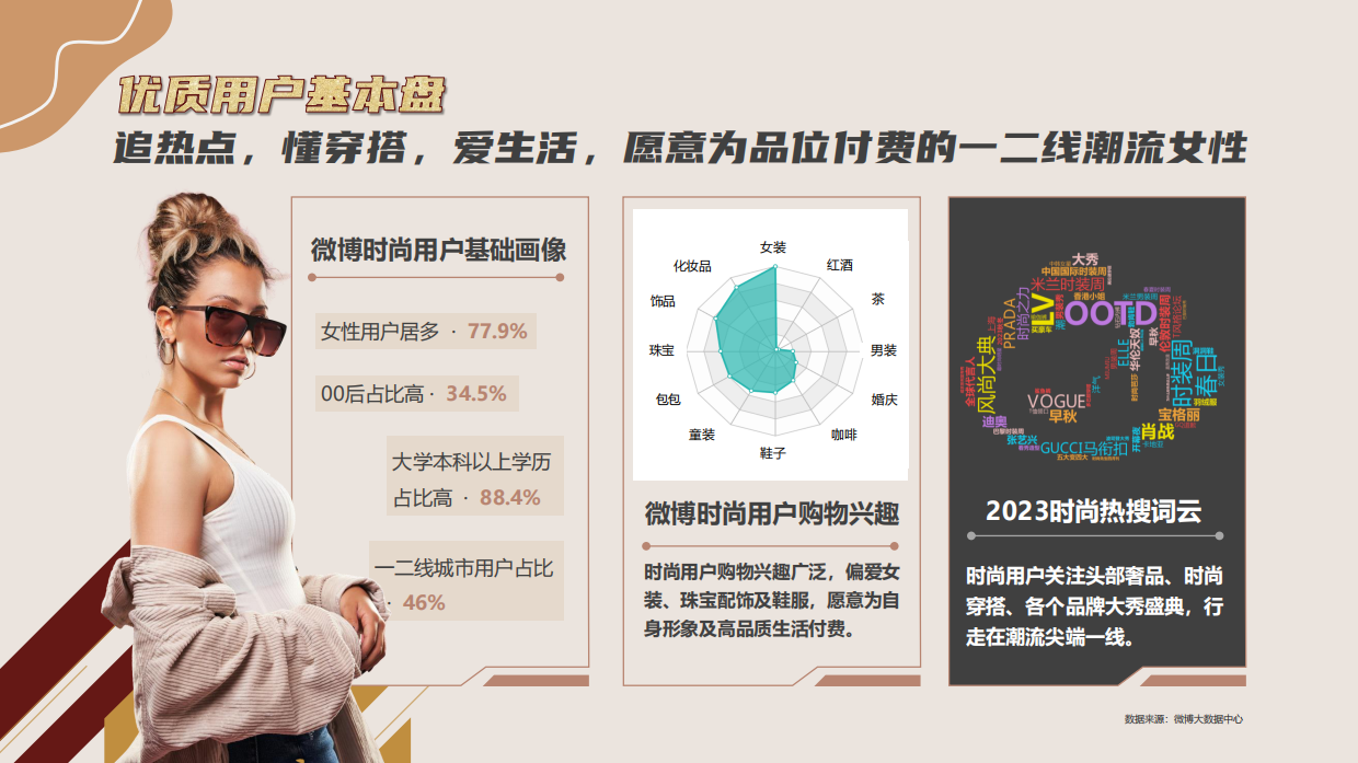 2024年微博时尚美妆年度招商通案.pdf_第9页