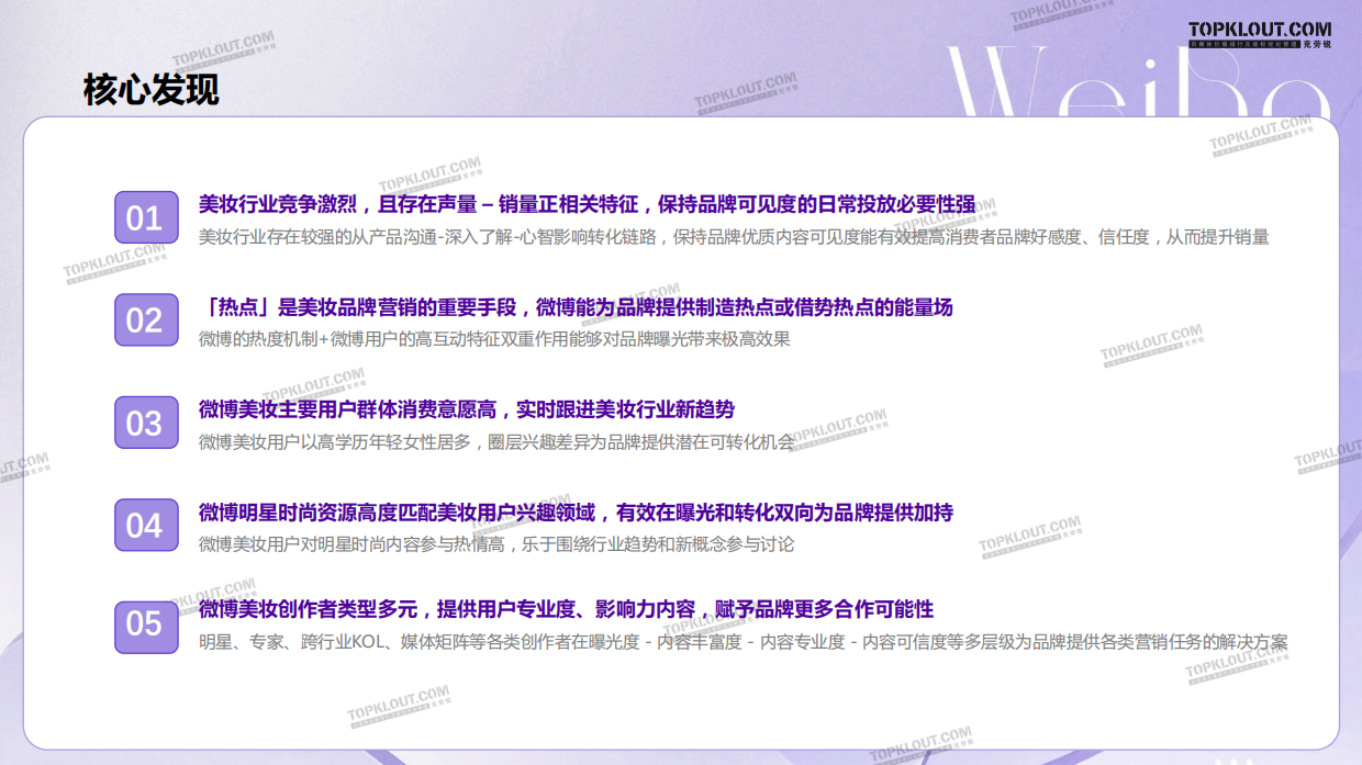 2024微博美妆营销价值白皮书.pdf_第2页