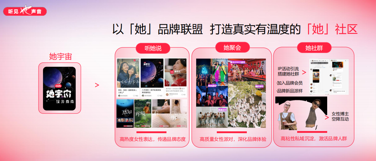 2024小红书女性护理大会：自在生活 自在发声.pdf_第9页