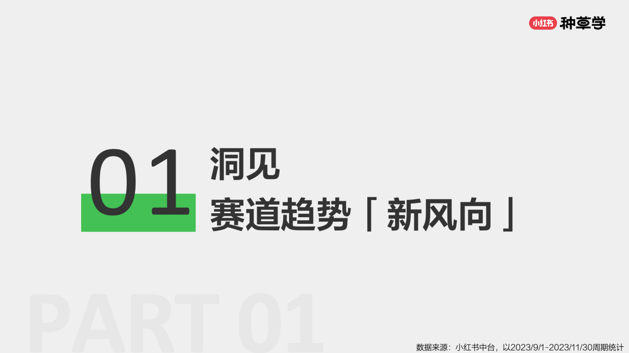 2024小红书双11种草学习季-东风聚势：中国美妆双11营销解码全指南.pdf_第3页