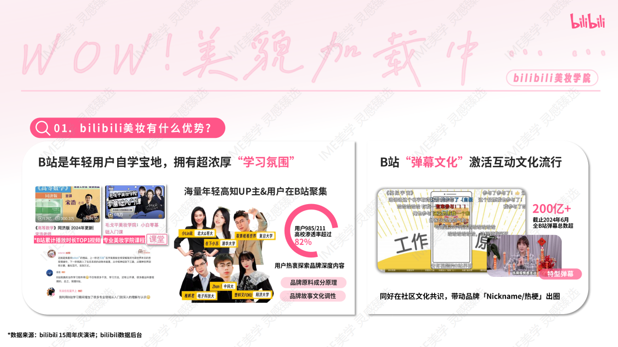2025bilibili美妆学院《WOW！美貌加载中》招商方案.pdf_第3页