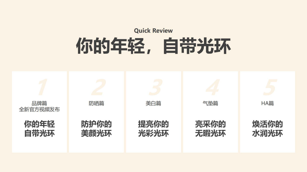 AHC Digital Campaign Creative Idea-美白策略.pdf_第2页