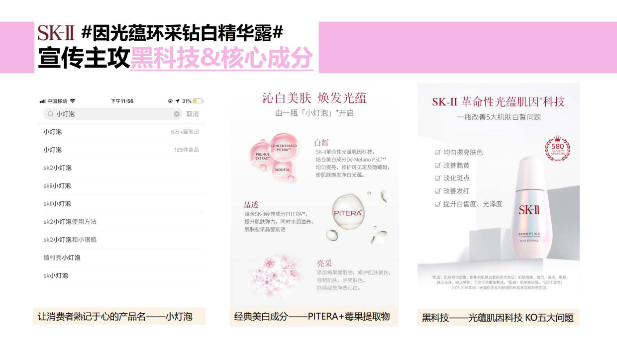 AHC Digital Campaign Creative Idea-美白策略.pdf_第6页