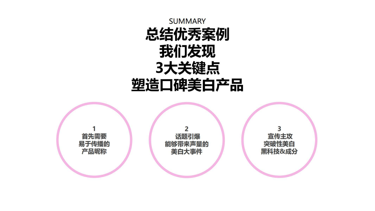 AHC Digital Campaign Creative Idea-美白策略.pdf_第8页