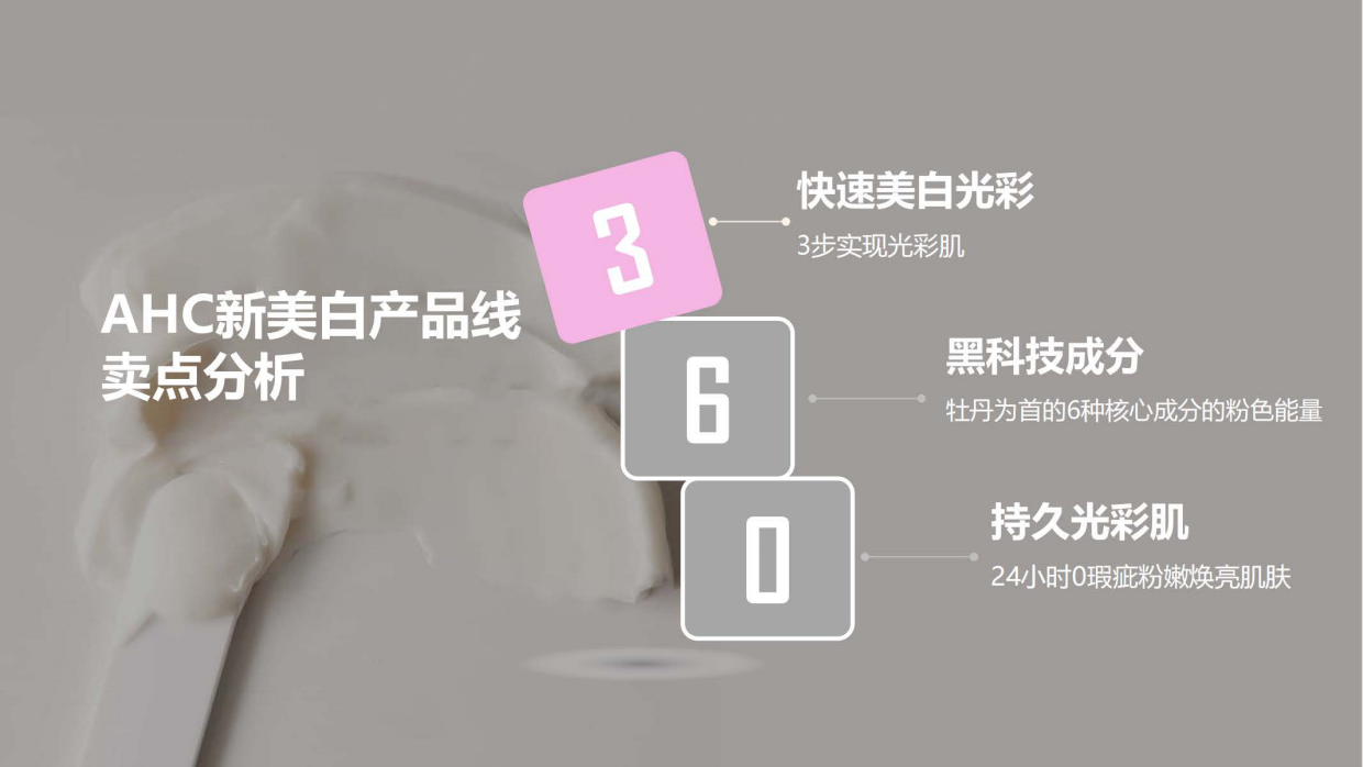 AHC Digital Campaign Creative Idea-美白策略.pdf_第9页