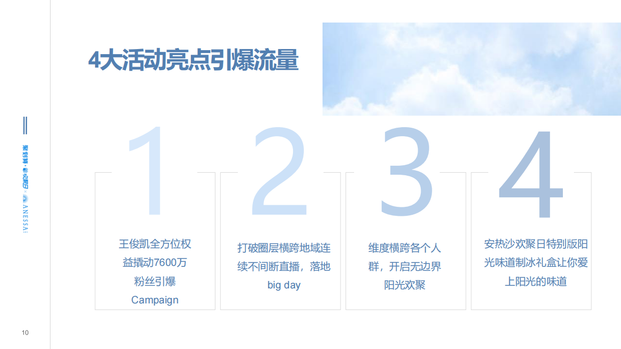 Anessa 欢聚日整合营销方案.pdf_第10页