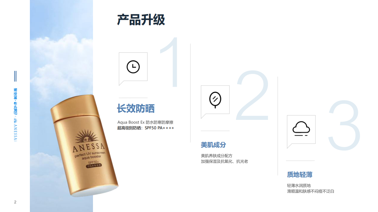 Anessa 欢聚日整合营销方案.pdf_第2页