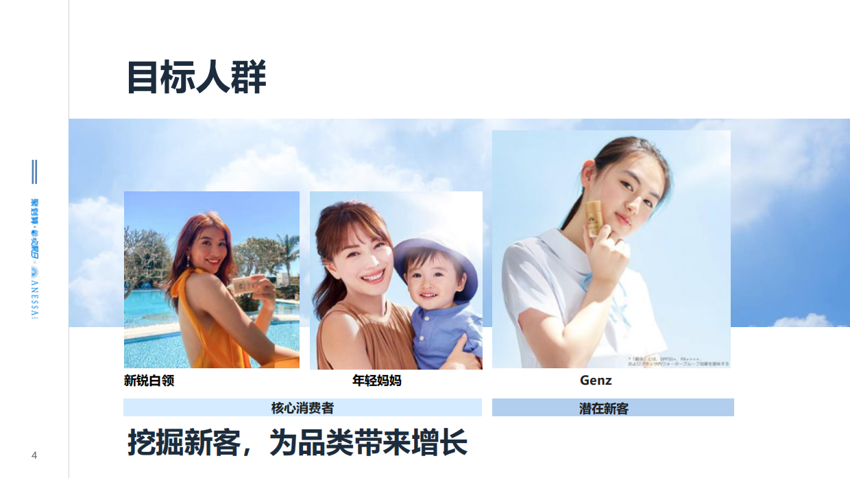 Anessa 欢聚日整合营销方案.pdf_第4页