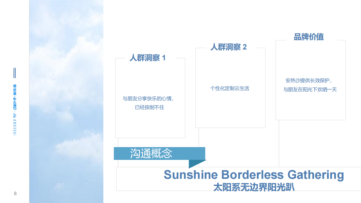 Anessa 欢聚日整合营销方案.pdf_第8页