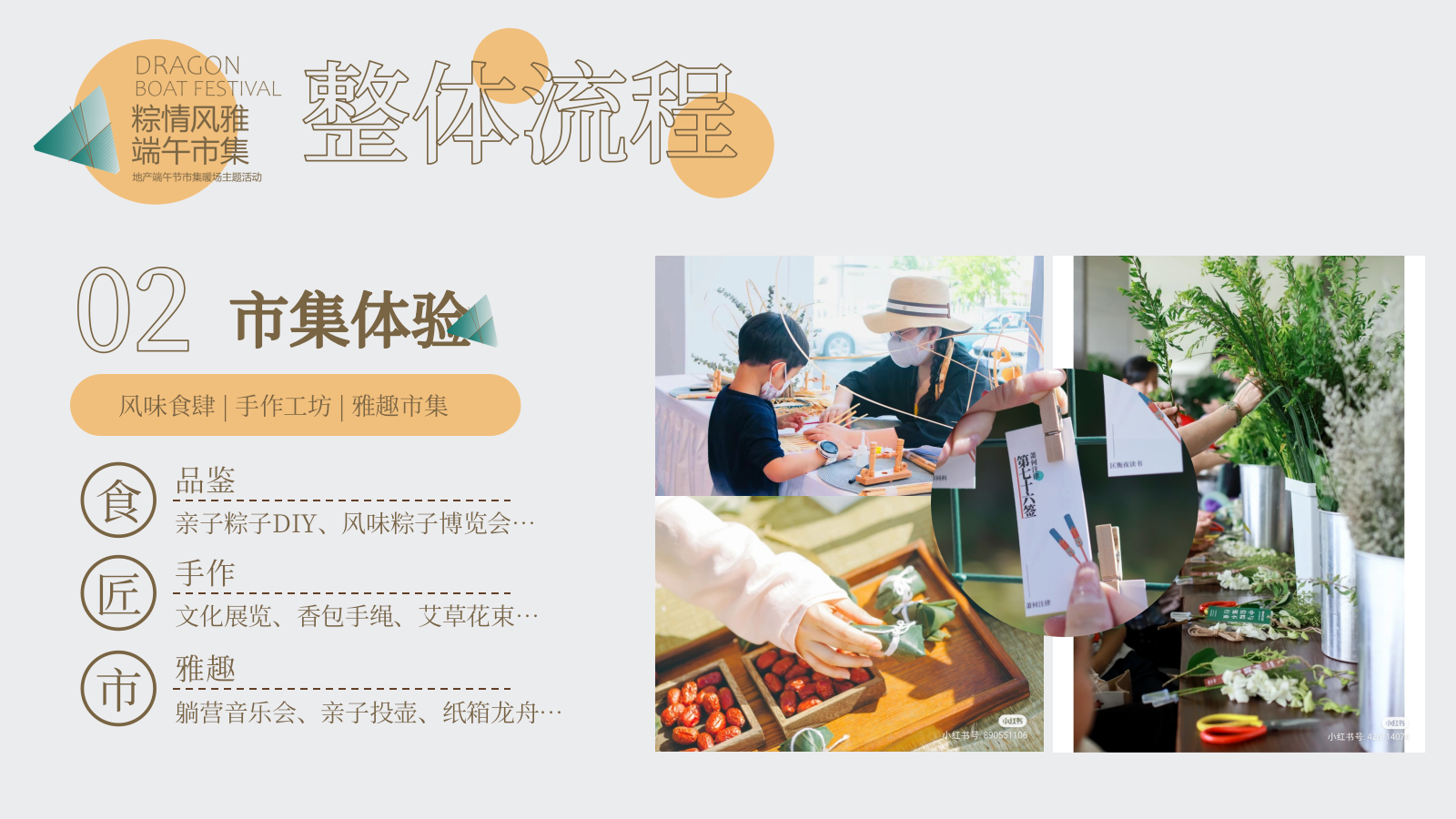2026端午节风雅网红市集暖场主题活动方案.pptx_第7页