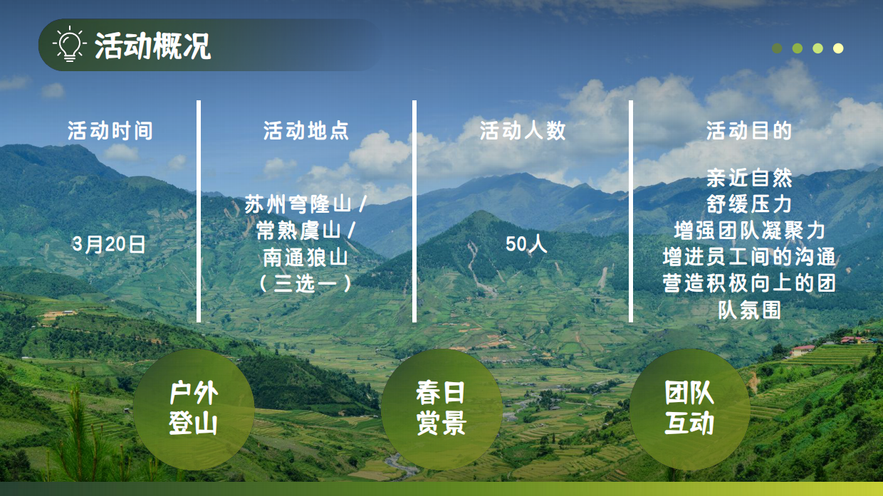 2026公司企业春季户外登山亲近自然团建活动方案.pdf_第6页