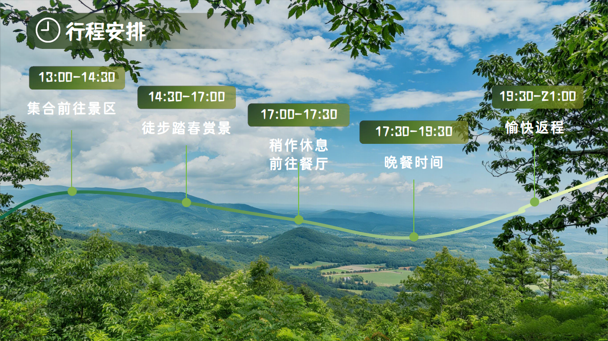 2026公司企业春季户外登山亲近自然团建活动方案.pdf_第8页