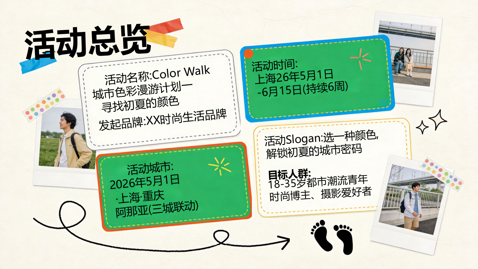 2026创意Color Walk城市色彩漫游计划寻找初夏的颜色5-6月活动方案.pptx_第2页