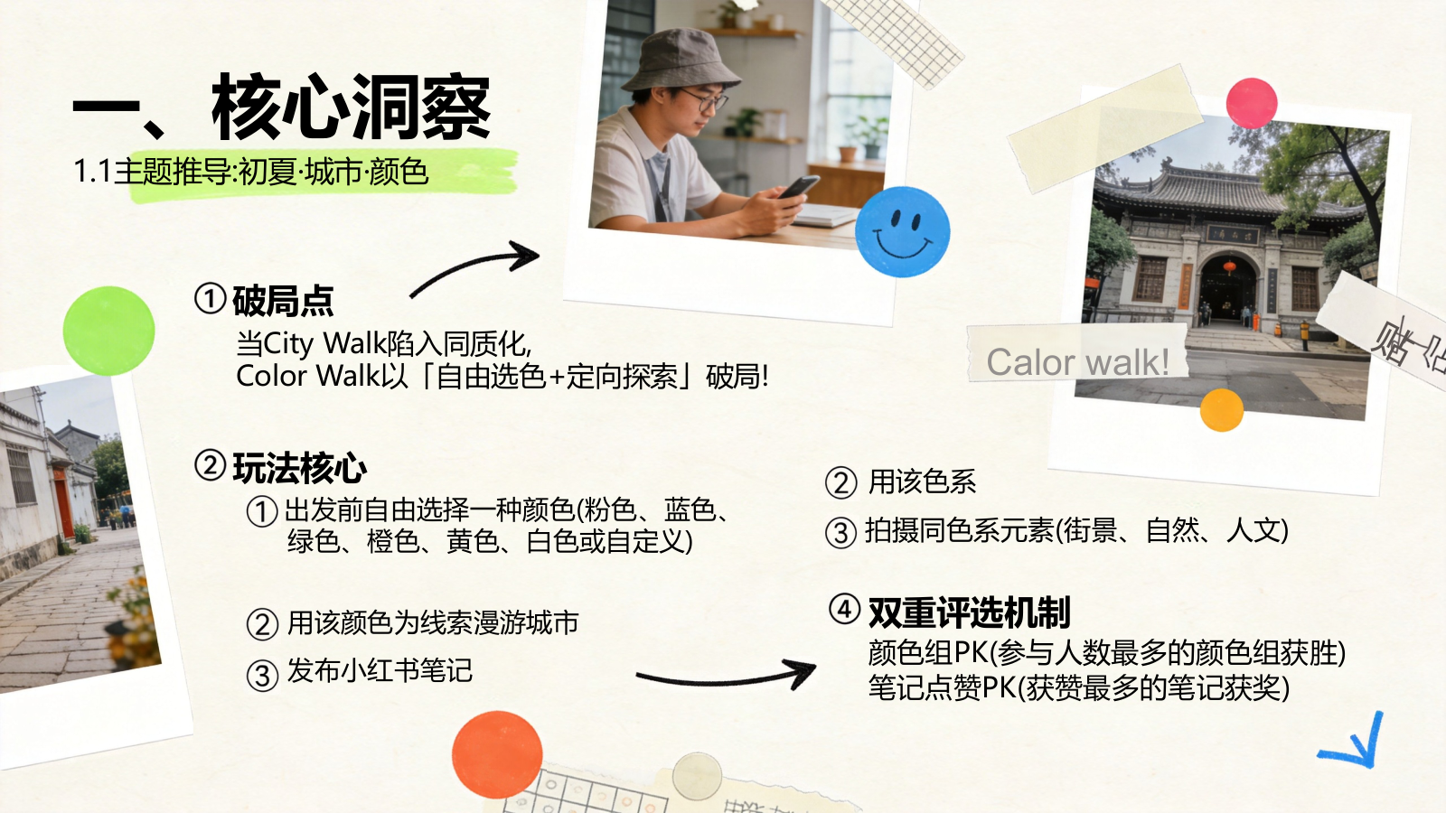 2026创意Color Walk城市色彩漫游计划寻找初夏的颜色5-6月活动方案.pptx_第3页
