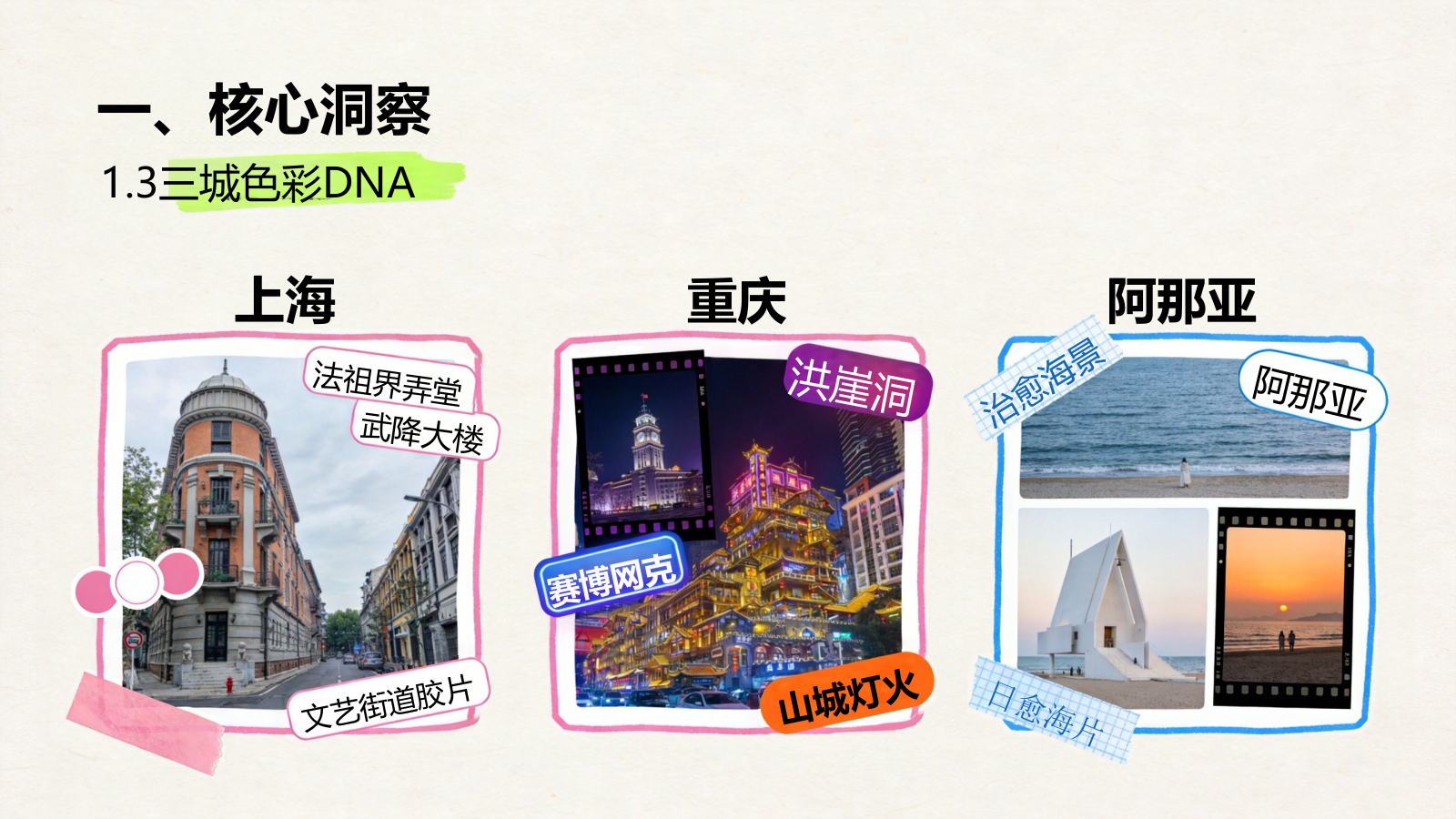 2026创意Color Walk城市色彩漫游计划寻找初夏的颜色5-6月活动方案.pptx_第5页