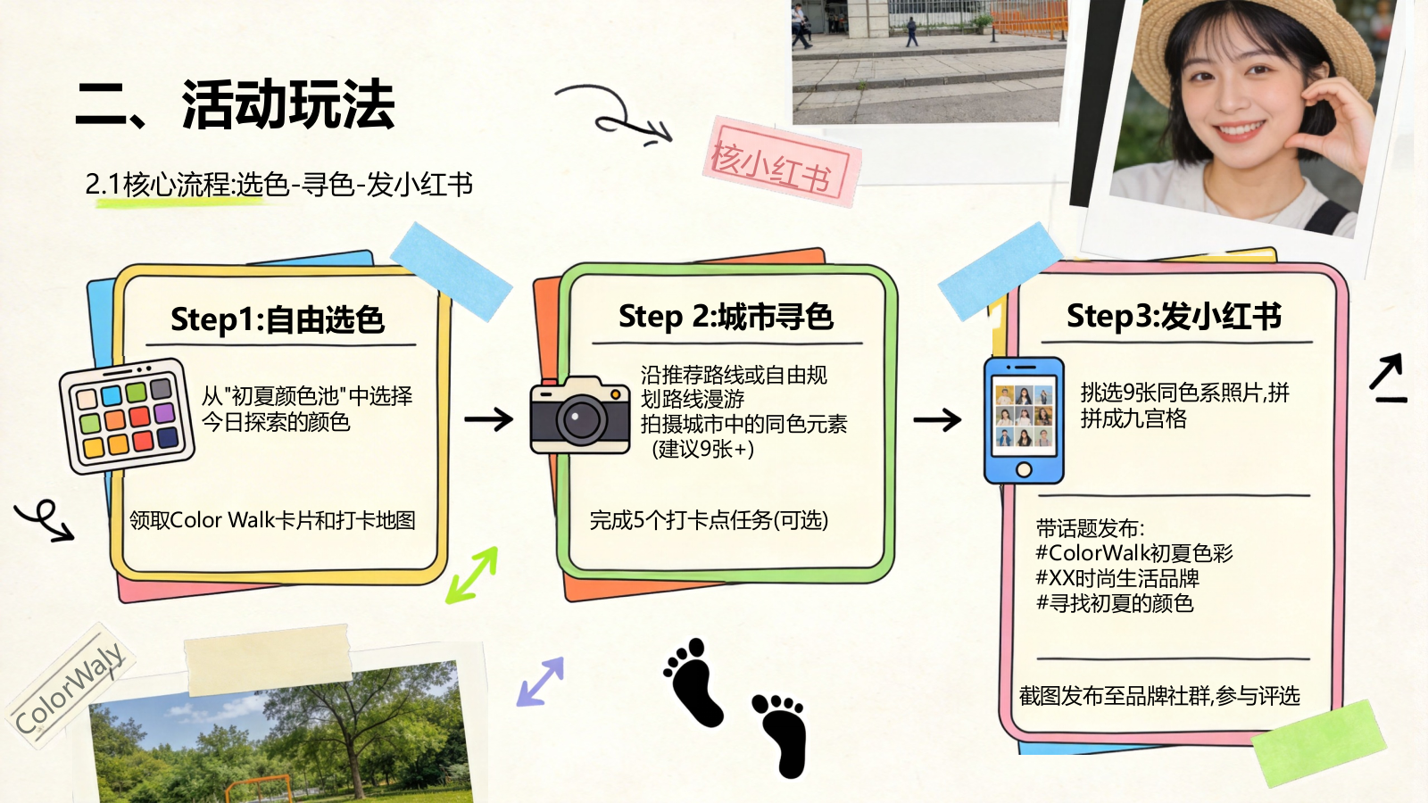 2026创意Color Walk城市色彩漫游计划寻找初夏的颜色5-6月活动方案.pptx_第6页