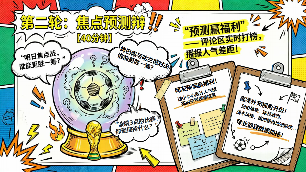 世界杯《懂球大会》招商方案.pdf_第10页