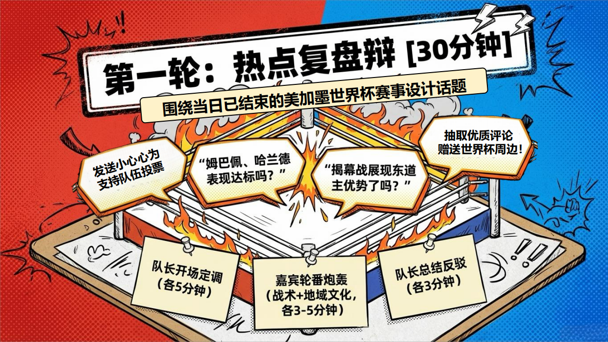 世界杯《懂球大会》招商方案.pdf_第9页