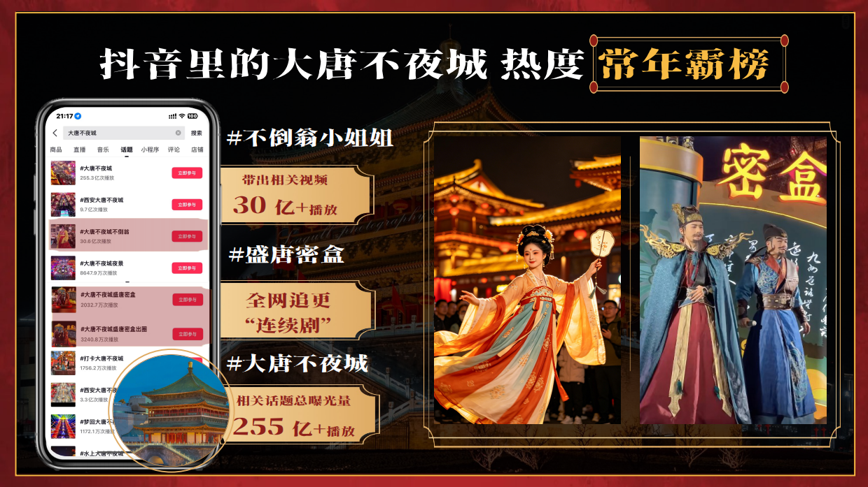2026抖音商城溜达节西安招商通案.pdf_第4页