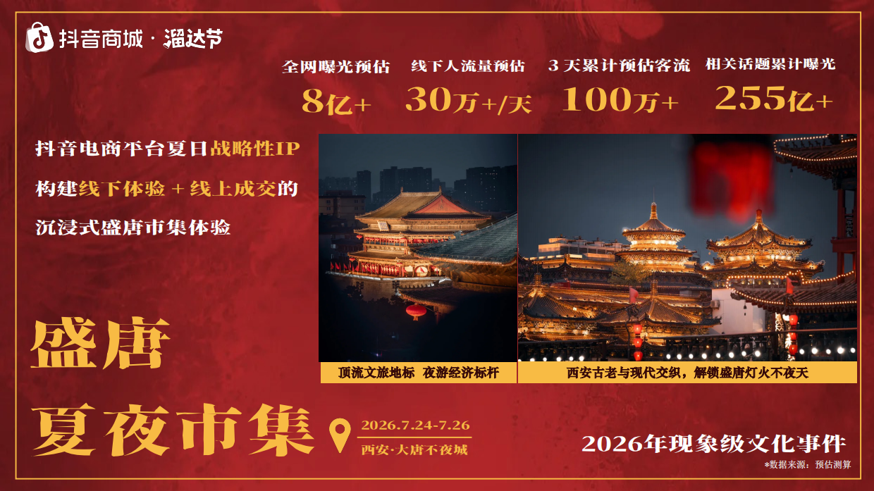 2026抖音商城溜达节西安招商通案.pdf_第9页