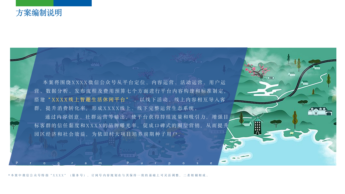 文旅田园民宿新媒体公众号运营方案.pptx_第2页