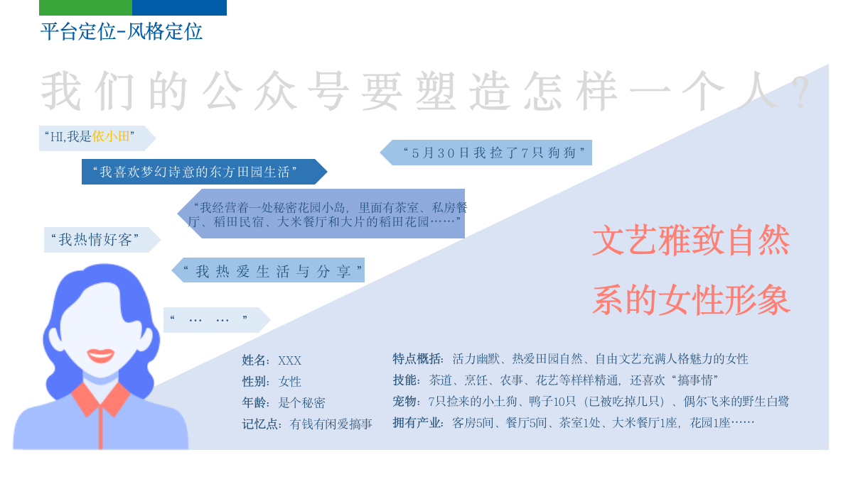 文旅田园民宿新媒体公众号运营方案.pptx_第8页