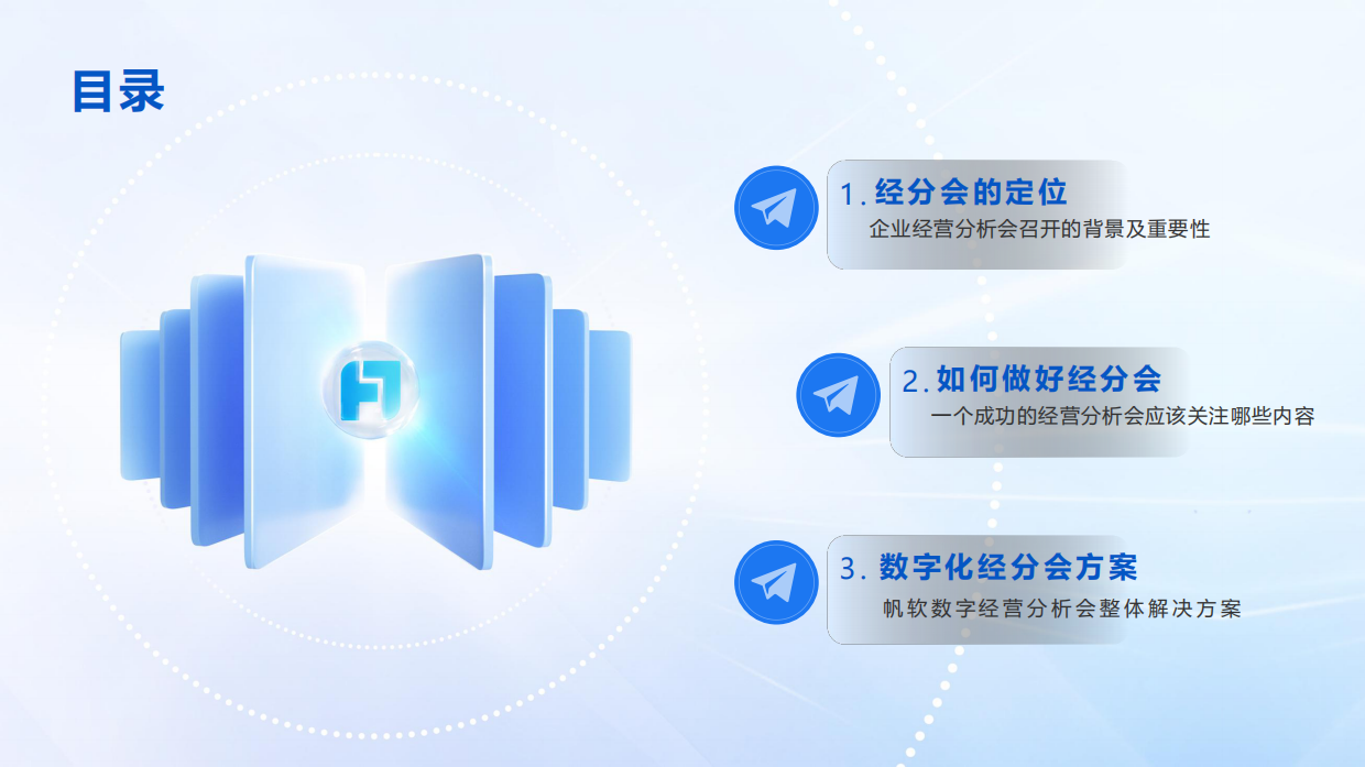 2025年企业数字化经营分析会解决方案-帆软.pdf_第2页