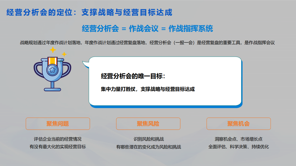 2025年企业数字化经营分析会解决方案-帆软.pdf_第6页